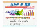 오리온제과 의사결정모형만들기 13페이지