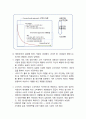 소비 패러다임의 전환 4페이지