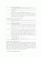 양극성장애 (bipolar I dis) 간호과정 11페이지