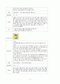 neuroblastoma CASE STUDY 10페이지