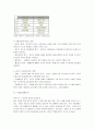 [스키, 스키기술] 스키  완벽정리(스키의 역사와 관리 및 스키의 효과와 기술) 24페이지