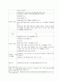 고상폐기물의 처리방안 23페이지