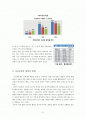 사교육비를 줄이는 방법 2페이지