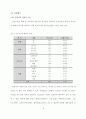 경영통계 기말소논문(멀티플렉스영화관 서비스품질측정) 6페이지