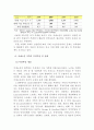 치매노인 부양가족의 문제점과 해결책 12페이지