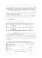치매노인 부양가족의 문제점과 해결책 21페이지