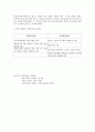 [문화의이해] 『동서방 그리스도교의 분열 간접적 배경』에 대하여 3페이지