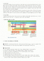 [치과영양학] 『불소와 수돗물불소농도사업에 대한 조사』에 대하여 2페이지