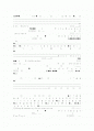 영유아들의 사회성 발달을 위한 신체게임 보육계획 1페이지