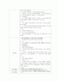 영유아들의 사회성 발달을 위한 신체게임 보육계획 3페이지