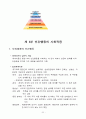 인간행동과사회환경요약분 21페이지