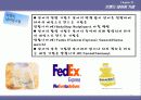 브랜드와 네이밍 전략과 원리 11페이지