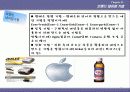 브랜드와 네이밍 전략과 원리 13페이지