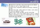 브랜드와 네이밍 전략과 원리 17페이지