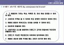 브랜드와 네이밍 전략과 원리 19페이지