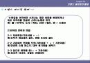 브랜드와 네이밍 전략과 원리 20페이지