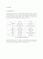 지속가능성과 환경관광의 관계 7페이지