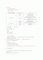 체중관리와 식생활 수업내용 10페이지