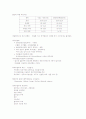 체중관리와 식생활 수업내용 14페이지