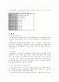 사회복지법제론중 정신보건법에 대해 4페이지