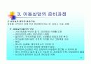 아동상담에 대한 발표 14페이지