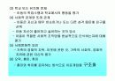 아동상담에 대한 발표 20페이지
