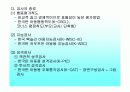 아동상담에 대한 발표 27페이지