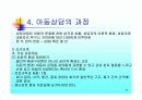 아동상담에 대한 발표 28페이지