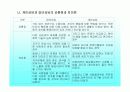 아동상담에 대한 발표 67페이지