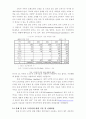 사이버 도박 중독 4페이지