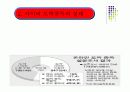 사이버 중독-도박 10페이지