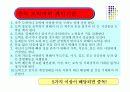 사이버 중독-도박 12페이지