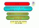 사이버 중독-도박 31페이지