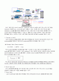 고분자분석 - Light Scattering 19페이지