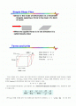 고분자분석 - Rheometer 2페이지