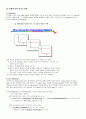 고분자분석 - Rheometer 6페이지