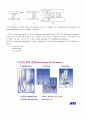 고분자분석 - Rheometer 14페이지