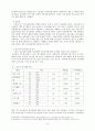 청소년기의 위기와 치유방법 6페이지