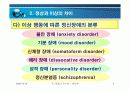 귀신들림과 정신병 강의안 5페이지