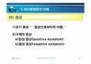 귀신들림과 정신병 강의안 11페이지