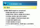 귀신들림과 정신병 강의안 14페이지