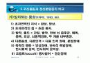 귀신들림과 정신병 강의안 25페이지