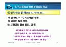 귀신들림과 정신병 강의안 26페이지
