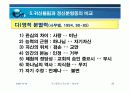 귀신들림과 정신병 강의안 28페이지