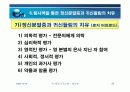 귀신들림과 정신병 강의안 29페이지