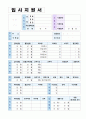2020년 보육교사 자기소개서 보육교사자소서 합격자소서자기소개서 취업 자소서보육어린이집교사자소서국공립유치원교사자소서보육교사자기소개서 유치원교사자기소개서 보육교사자소서지원동기 유치원교사자소서 2페이지