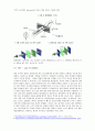 [디스플레이] 『LCD(정의, 역사, 동작원리, 구조, 종류, 제조공정 등)』에 대하여 5페이지