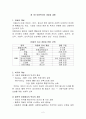 아동복지론요약분 2페이지