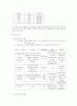 위암 문헌고찰 및 자료 11페이지