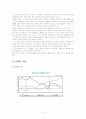 PRECEDE-PROCEDE 모형을 적용한 노인 운동요법 2페이지